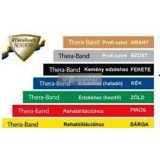 Thera-Band gumiszalag (Ezüst spec.erős) 1,5m Fitness termék THERA BAND