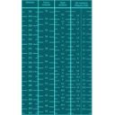 Scholl Airbag papucs - Nyers, Fekete