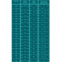 Scholl Fitness New Massage papucs