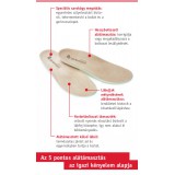 Berkemann Mel. Daria talpbetét (Melbourn W.natur) Papucs, - cipő BERKEMANN