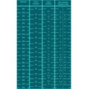 Scholl Pescura Flat - Scholl papucs